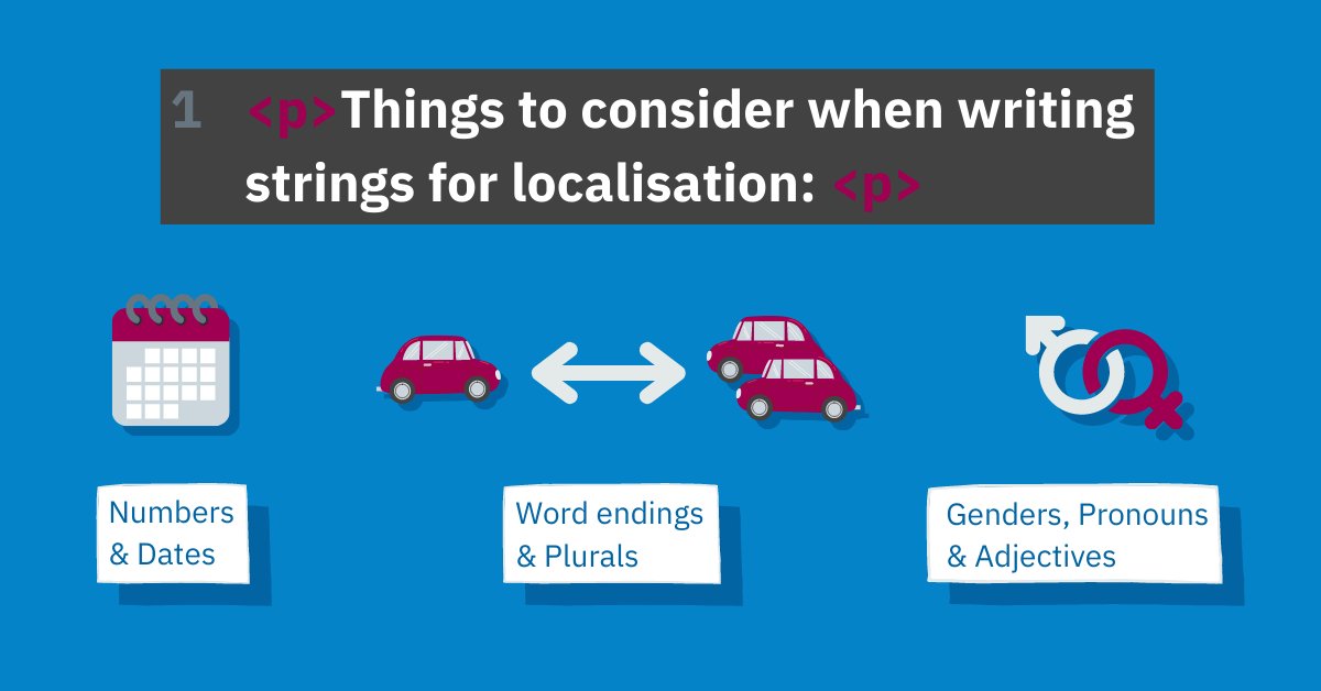 #Language and #Localisation are key to growth and success!🌟Considering linguistics and grammar in your #softwaredevelopment can lead to improved cultural representation and a better #userexperience. 

Click here for more👉bit.ly/guide-to-softw…

#l10n #strings #translation #xl8