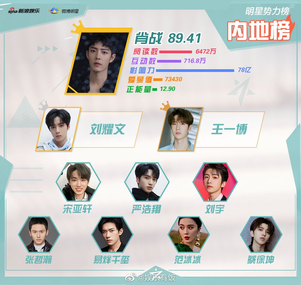 E7YXolsXIAMpWD9?format=jpg