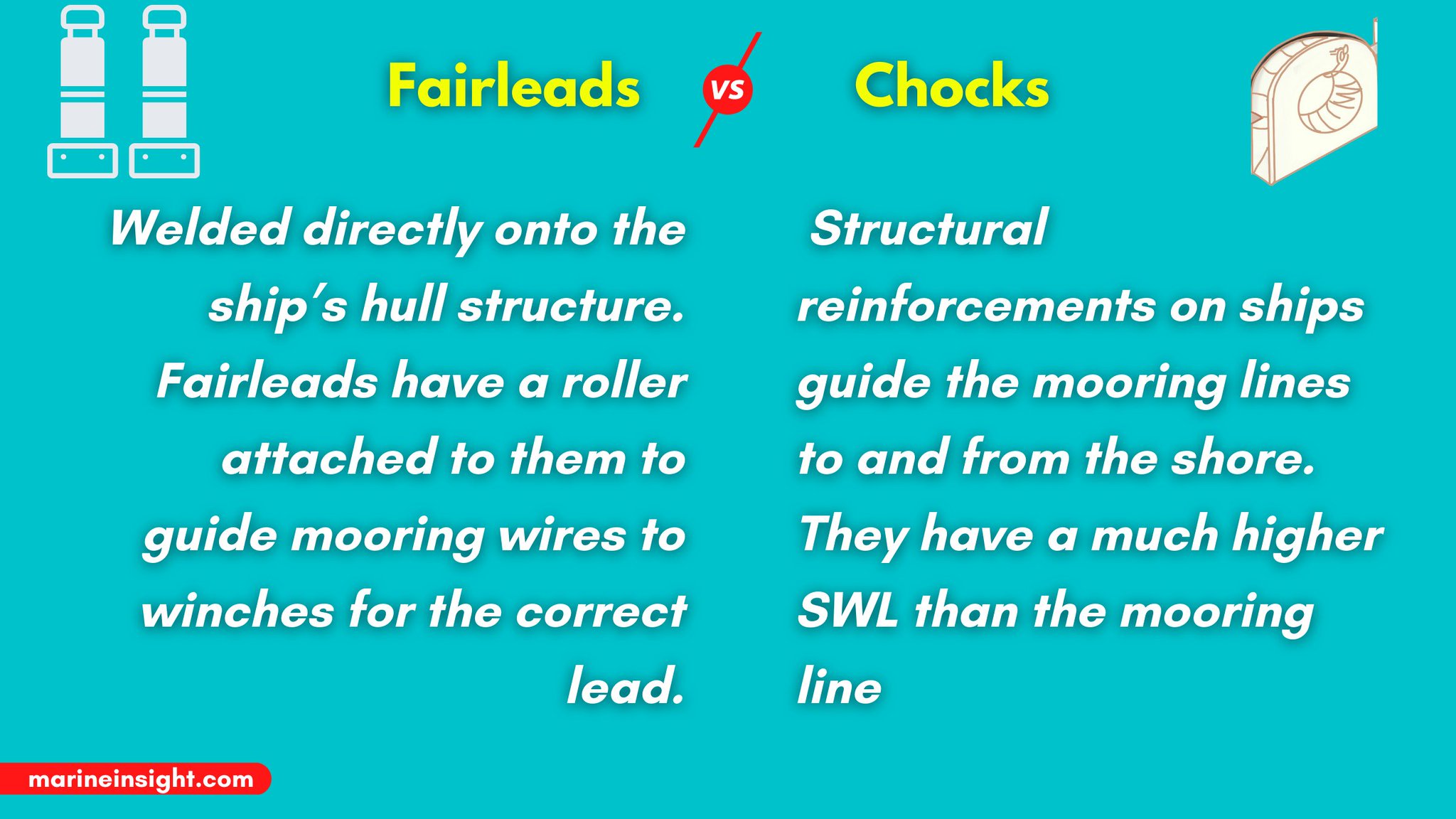 MarineInsight on Twitter "Thread Tweet 1/2 maritime shipping 