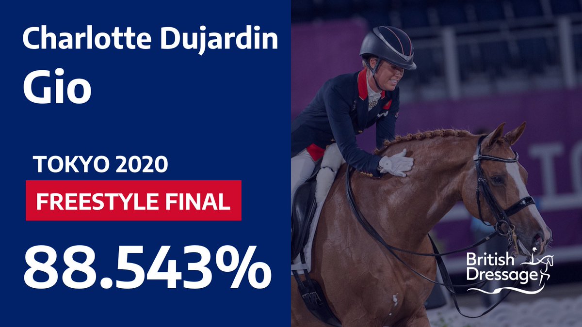 British Dressage tweet media