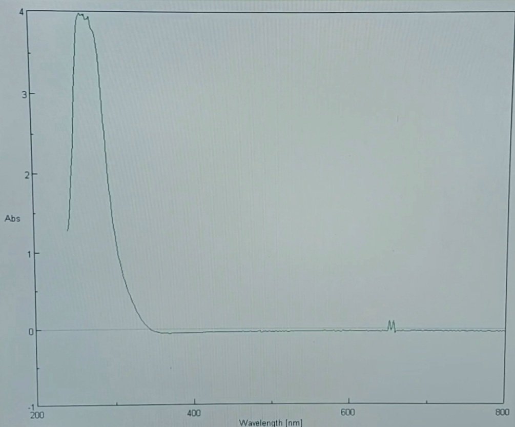 LMA_AdsorpMater's tweet photo. Ending the morning with Liquid-phase Adsorption of Imidacloprid for water treatment #pesticides #environnement https://t.co/fO8rzX9wyI