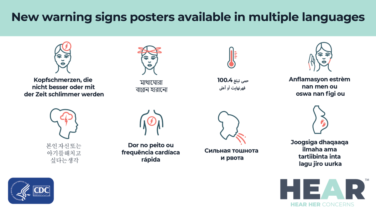 CDC_DRH's tweet photo. Urgent maternal warning signs are signs &amp; symptoms that can indicate pregnancy-related complications &amp; require immediate medical attention. They can occur up to a year after pregnancy.

Download &amp; share these signs, now available in 17 languages! https://t.co/ExHHiS4euU #HearHer https://t.co/qaJP6M1AC7