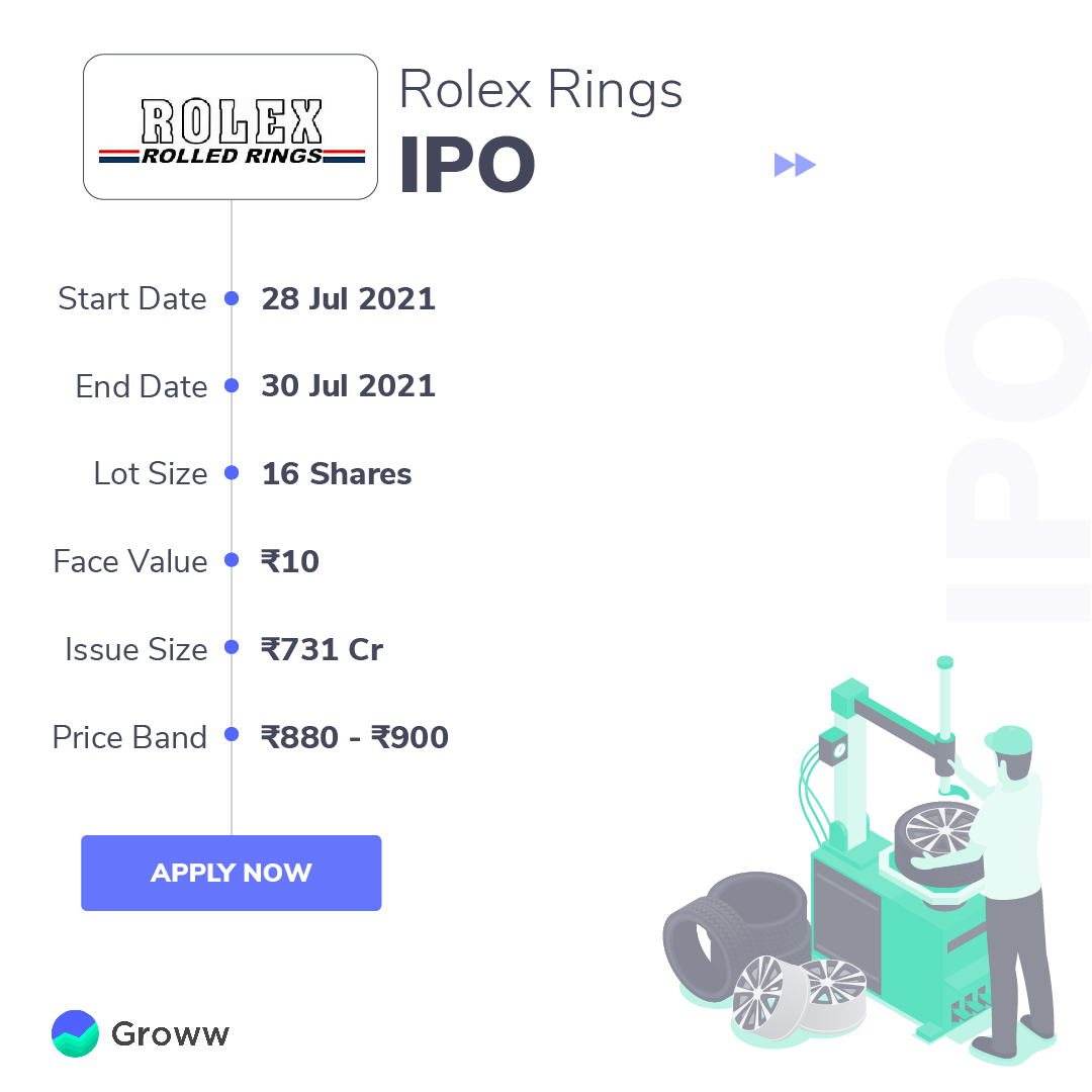 Rolex Rings IPO Day 1 Subscription Status: Check performance of auto  components maker | Zee Business