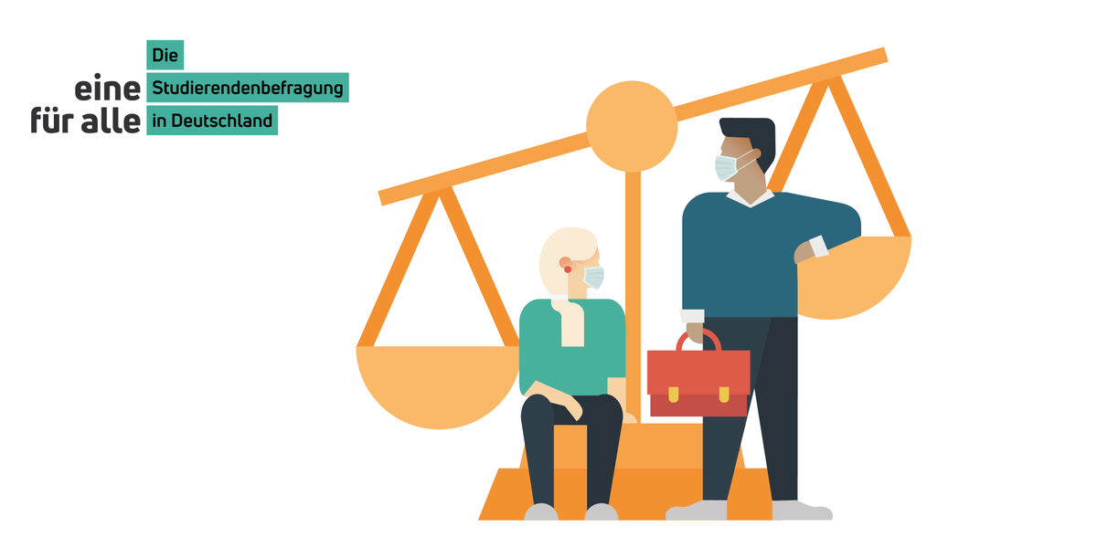 #Leistungsdruck:
Besonders in den #Rechtswissenschaften 
soll eine besonders leistungsbezogene 
#Arbeitskultur herrschen. Woran kann das liegen?