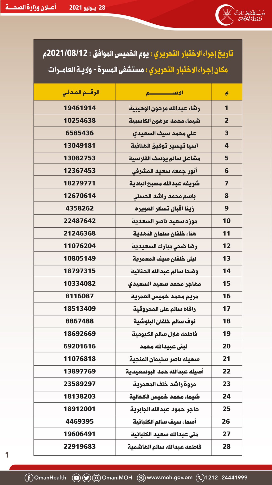 الصورة