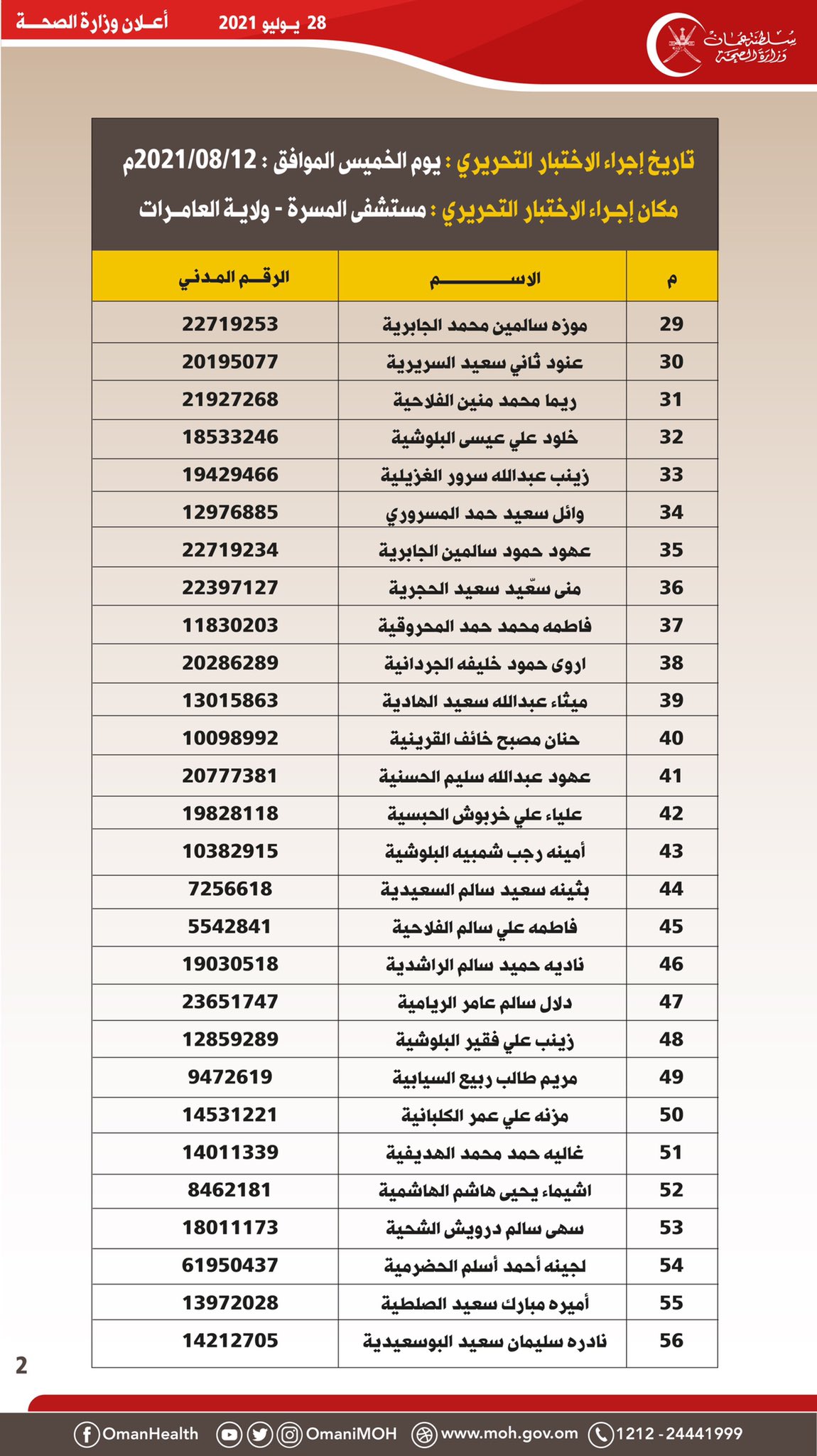 الصورة