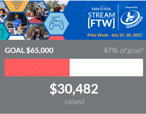 Zewindyyc's tweet photo. Woke up to @MakeAWishSAB #CanadaStreamFTW surpassing $30k raised
Seriously blown away https://t.co/3qKU5OYSey