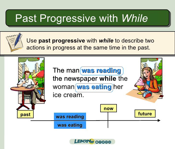 Read в past continuous. Past Continuous while when. Паст континиус с when. The past Progressive Tense правило. Паст континиус прогрессив.