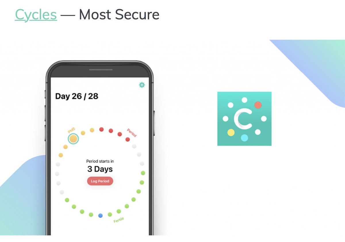 We're thrilled to see Cycles in the list of Best Fertility Apps of 2021, as well as being named the 'Most Secure' tracker 🔐
Thank you, #BestApps!
bestapp.com/best-fertility…