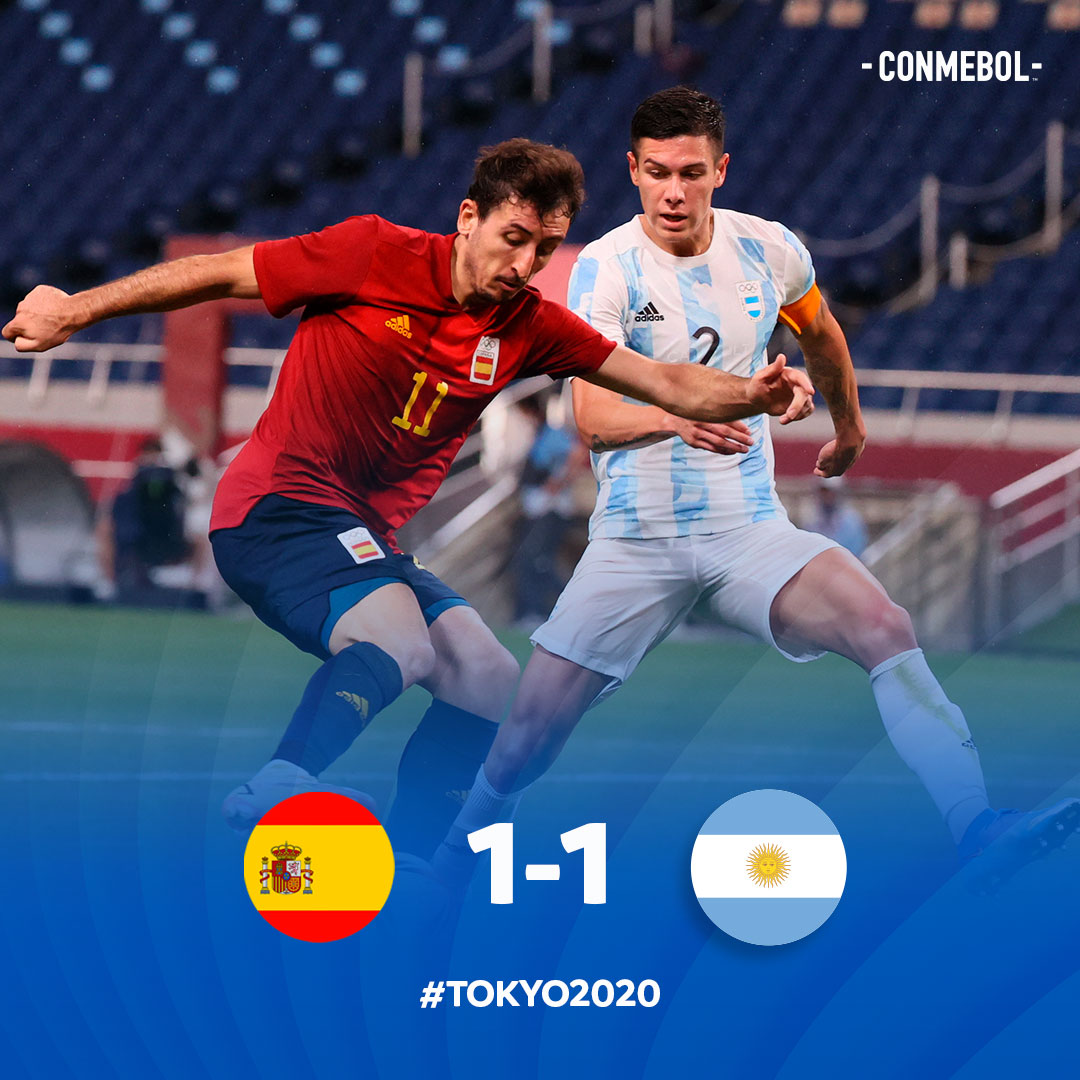 CONMEBOL Twitter Analytics Trendsmap