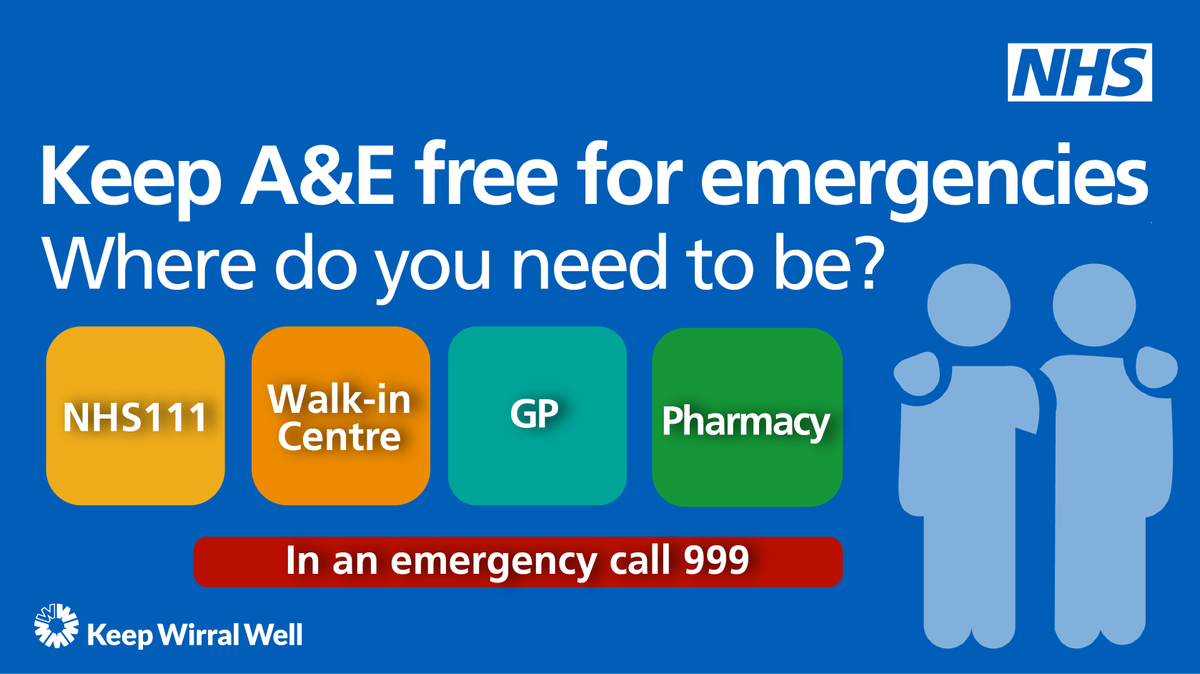 Wirral NHS Hospitals - Arrowe Park & Clatterbridge tweet media
