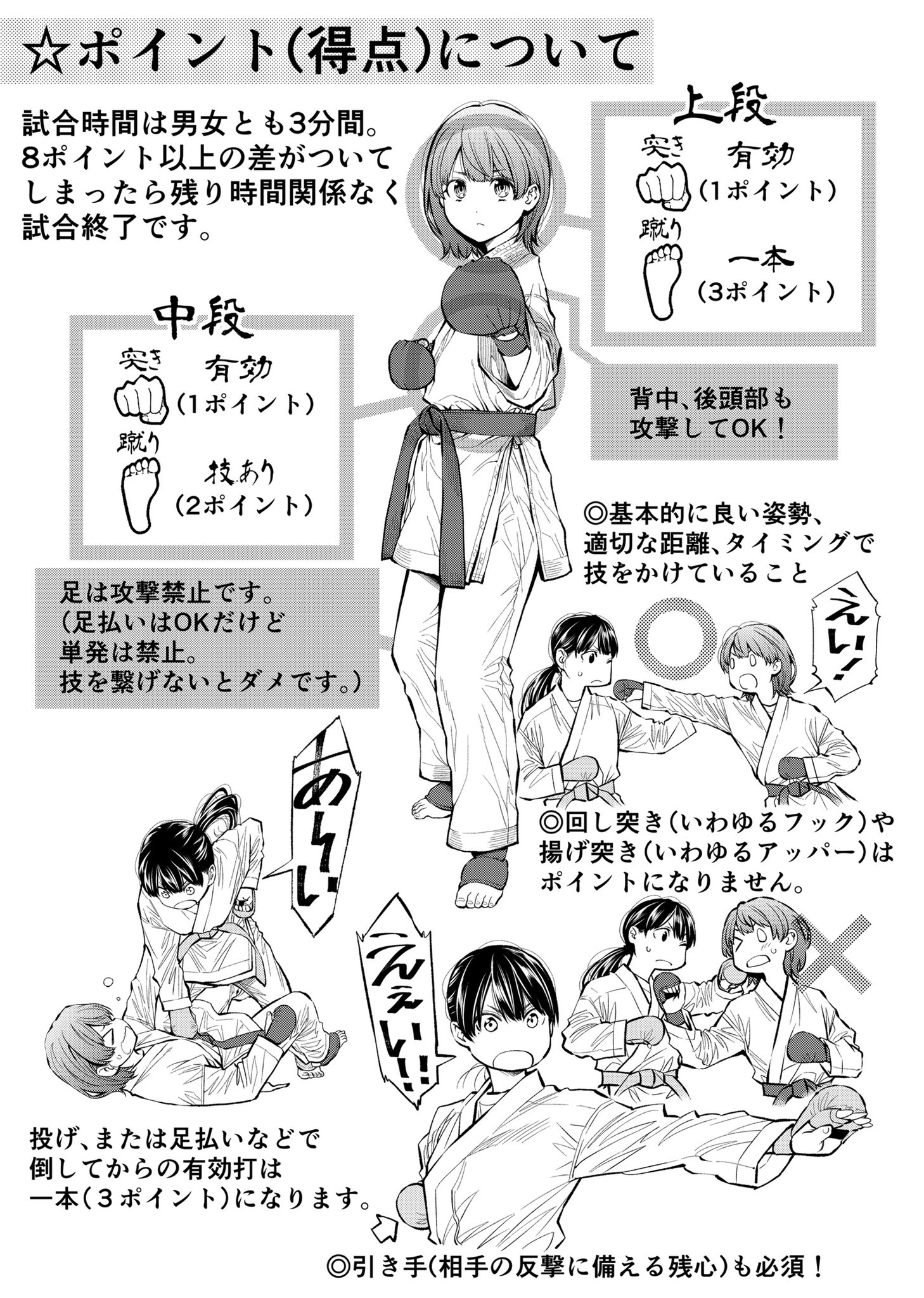 ふなつかずき 8 5 6 7の新競技の空手 組手のルールわかんないってよく言われるので描いてみました ルールわかればより楽しめるはず 知らない方はぜひ見てやってください 一緒に応援しましょう 東京 空手 ルール T Co Z6icrceezy