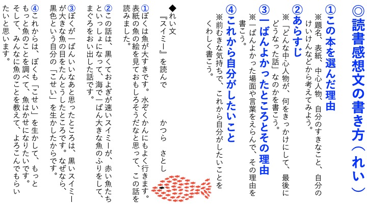 桂聖 国語の学び方 読書感想文の書き方 をまとめてみました いろんな書き方があると思います あくまでも一例です 読書の意義は 一冊の本との出会いによる自分の成長 です 本来的には 宿題やコンクールのためではなくて 自分の成長の記録として