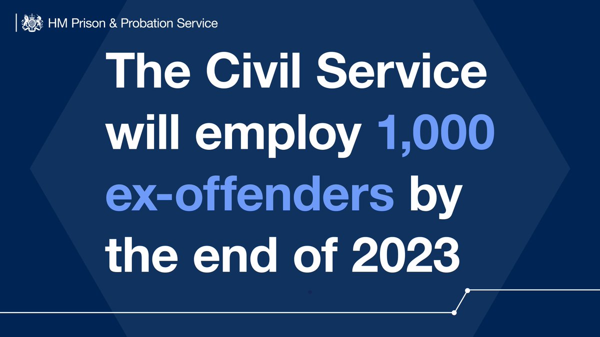 hmpps's tweet image. The @UKCivilService is leading the charge in encouraging employers to offer jobs to people with criminal records.
The aim is to cut crime by making employment a more viable option for prison leavers.
gov.uk/government/new…