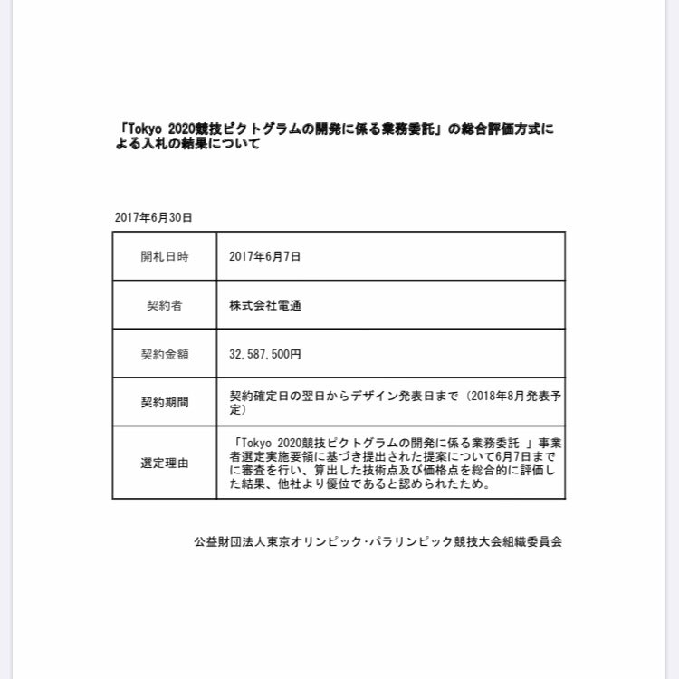 オリンピックのピクトグラム 電通が3000万円で中抜きぼったくり案件だった Togetter オリンピックのピクトグラム 電通が3000万円で中抜きぼったくり案件だった Togetter
