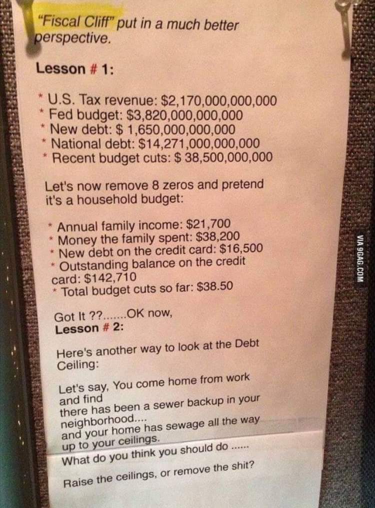 1angryhillbilly's tweet image. Perspective...
#EconomicsForDummies