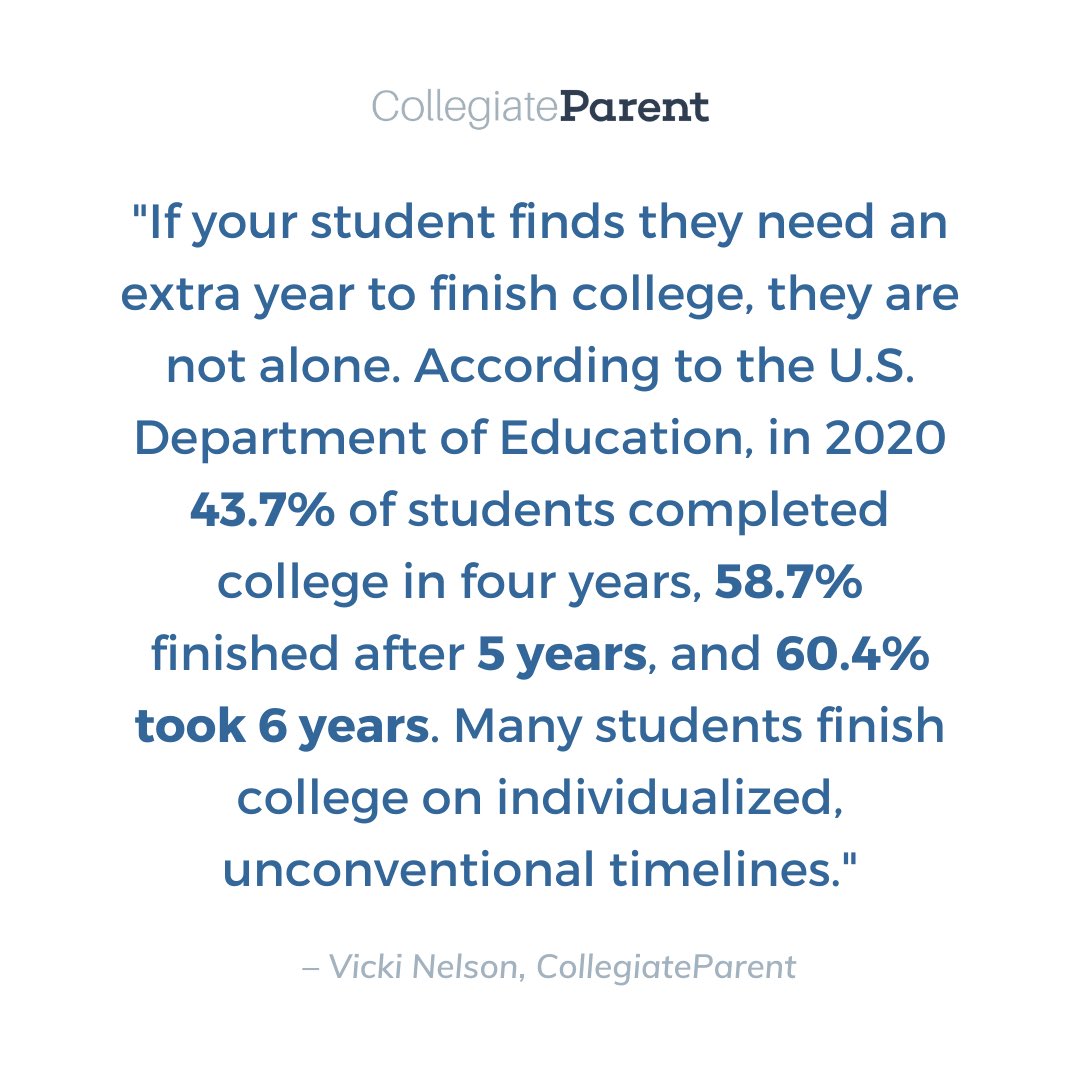 ParentInsiders's tweet photo. Here’s how to help your student set their 5th year apart and go forward with the confidence to succeed.
https://t.co/QprDAnTd9I
🎓 Author: Vicki Nelson
#collegestudents #changeofmajor #lowgpa #lackofdirection #fifthyear #studyabroad #extratimeneeded #lifecircumstances https://t.co/DFASOYSZKI