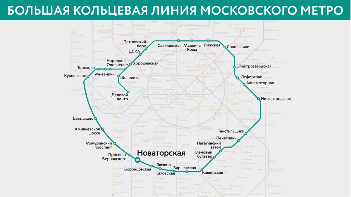 Кольцевая москва Кольцевая москва