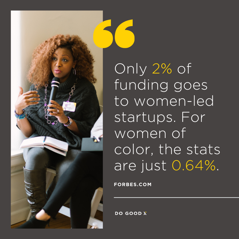 DoGoodX's tweet photo. The entrepreneurial ecosystem is not diverse and does not adequately address the business development needs of underrepresented entrepreneurs. It's time to change that for our generation and generations to come. https://t.co/MMKy9aNdSn #DOGOODX https://t.co/HnFKIudHYc