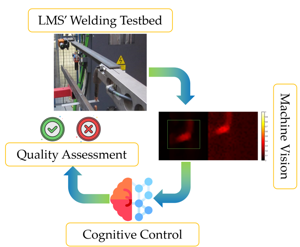 mnest_eu's tweet photo. @LMSUPATRAS aims at the cognitive automation added-value manufacturing technologies for up/re-skilling purposes. LMS will demonstrate Teaching-Learning Factory activities in robotized welding process. https://t.co/G3VEzzZnAY