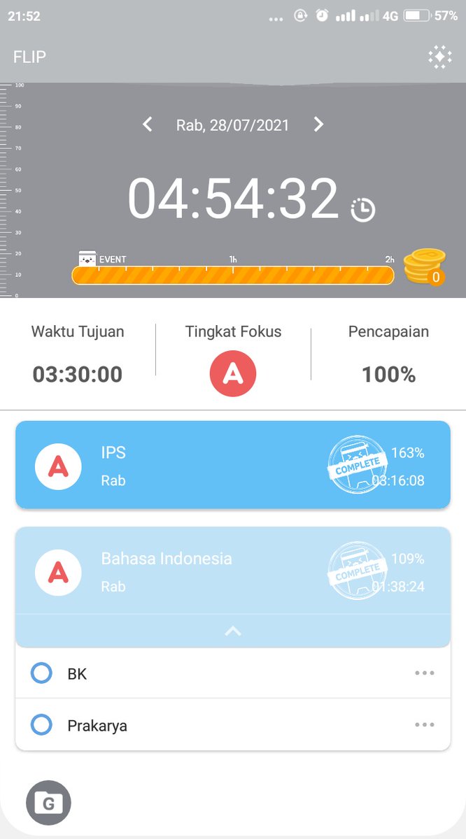 naerstudy's tweet photo. July 28, 2021

hari ini ada peningkatan, dan makin semangat buat belajar sama ngerjain tugas. https://t.co/FoT3d0LLYf