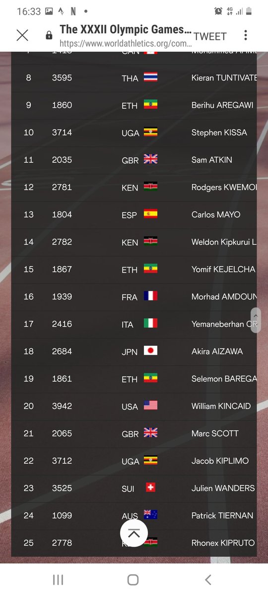 perez_chiki's tweet photo. Acabó de ver la lista de salida del 10000m y se me saltan las lágrimas.
Gracias a este nuevo sistema de clasificación se han perdido 2 plazas, una de ellas la mia 🤕 (debería de estar ahí)
No es justo que una prueba tan dura como esta donde solo corren 27 se pierdan plazas... https://t.co/DsLmvDNzq4