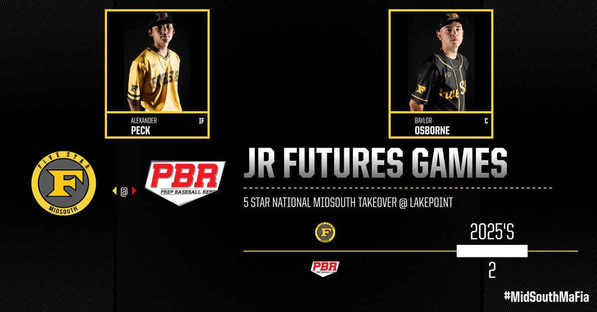 📝 7 DUDES 😎

That get to be a part of the #FuturesGame! Let’s roll! #MidSouthMaFia 

1.) <a href="/TaylorBball09/">Christian Taylor</a> - 2023
2.) <a href="/JacobConquest/">Jacob Conquest</a> - 2023
3.) <a href="/AndrewMoore05/">Andrew Moore</a> - 2023
4.) <a href="/AaronMoffitt3/">Aaron Moffitt</a> - 2023
5.) <a href="/BradleyPippin3/">Bradley Pippin</a> - 2024
6.) <a href="/BaylorOsborne/">Baylor Osborne</a> - 2025
7.) <a href="/AlexanderPeck10/">_Alexander9Peck_</a> - 2025