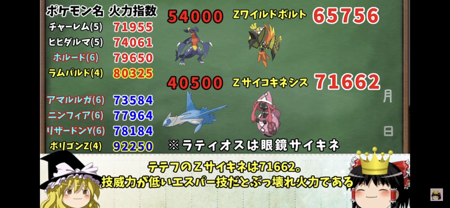 デスヤギsヘルム テテフは剣盾で弱体化された上にワイドフォースを覚えないッサンね T Co Oqh6lhhztb Twitter