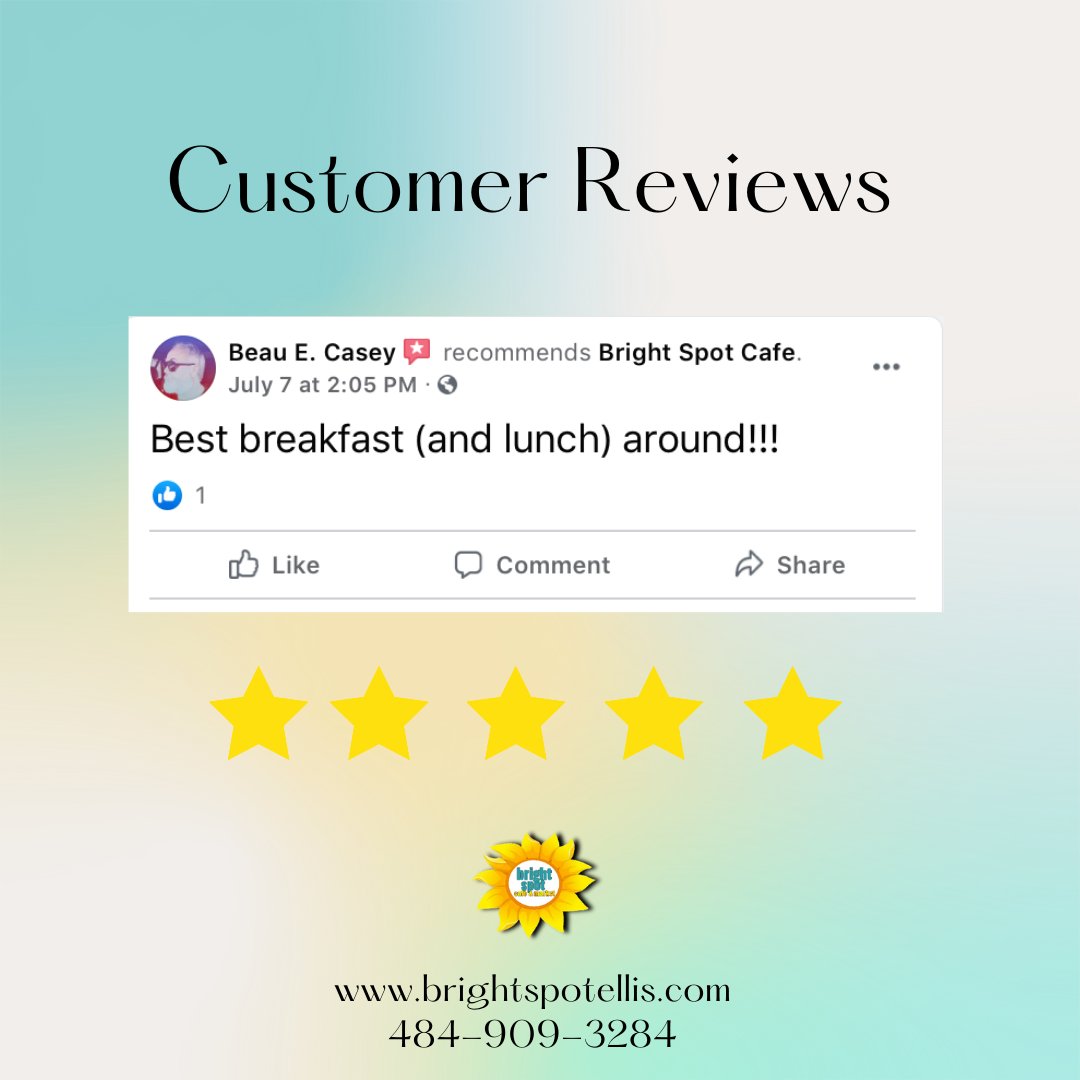 BrightSpotEllis's tweet photo. "Best breakfast (and lunch) around!!" - Beau E. Casey 
These reviews are awesome, thank you so much for the kind words 💛

Open 7 AM-3 PM for Breakfast &amp; Lunch M-F 

#customerreviews #breakfast #lunch #dinner #cafe #localbusiness https://t.co/b7n0UZByPl