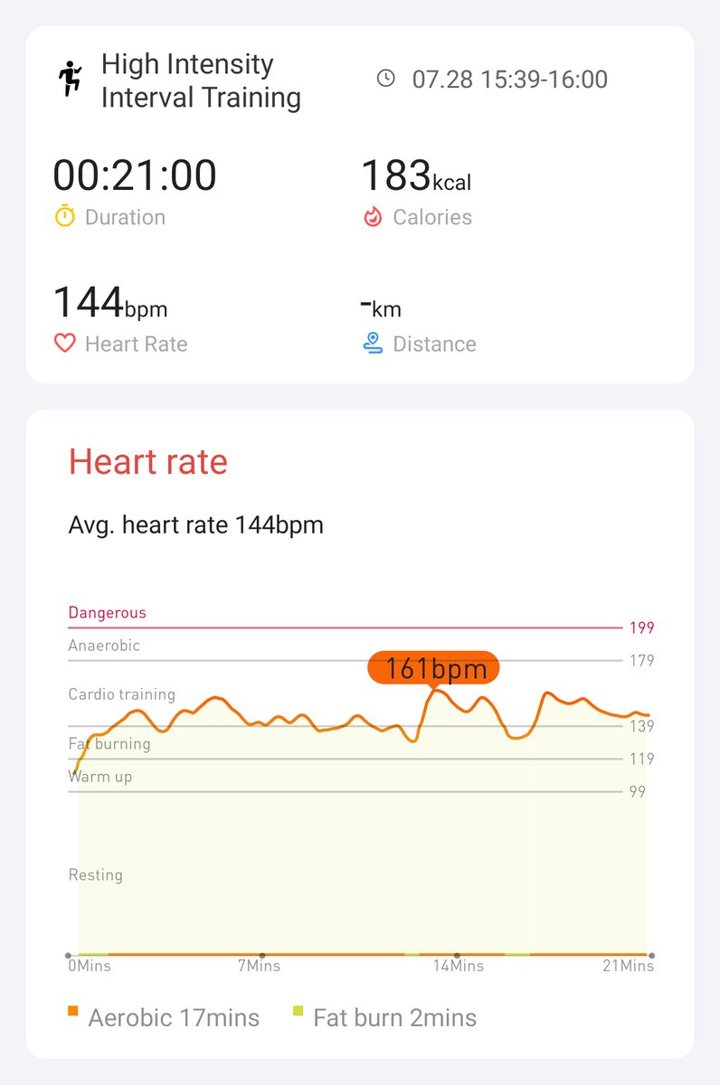 Maria Ważny tweet media