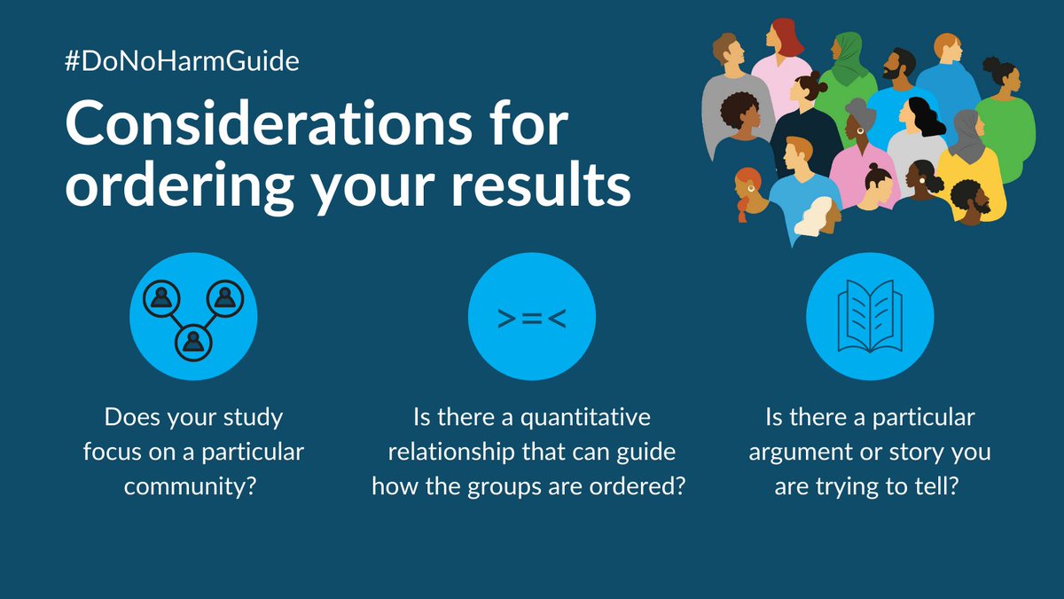 jschwabish's tweet image. Among many issues data communicators need to consider is how to order results in graphs, charts, and tables. Are you thinking purposely about how you are presenting your results? Learn more in the #DoNoHarmGuide from @urbaninstitute: urban.org/research/publi…