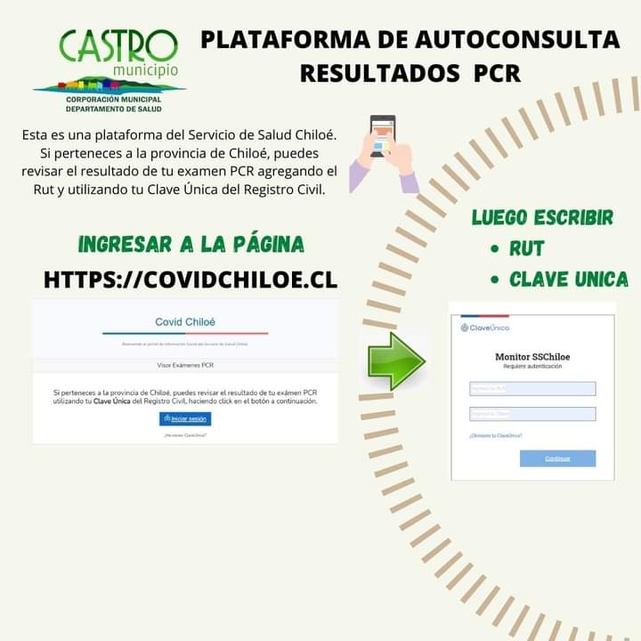 #CastroMunicipio a través del Dpto de Salud de <a href="/Corpocas/">Corporación Castro</a>, #AtencionPrimaria y #ServicioDeSaludChiloé comparten el sitio web dónde puedes revisar el resultado de tu examen PCR:
▶️covidchiloe.cl 
📌Agrega tu Rut y utiliza tu #ClaveÚnica del Registro Civil

#CastroMásSalud