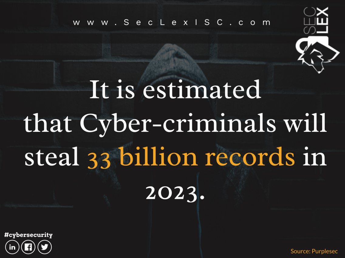 SeclexL's tweet photo. Companies are dependent on computer networks, in order to perform daily tasks. While malicious actors are constantly exploiting weaknesses within systems and people, in order to gain unauthorized access to information and or systems. #seclex #cybersecurity #hacked https://t.co/0Ofot5xqus