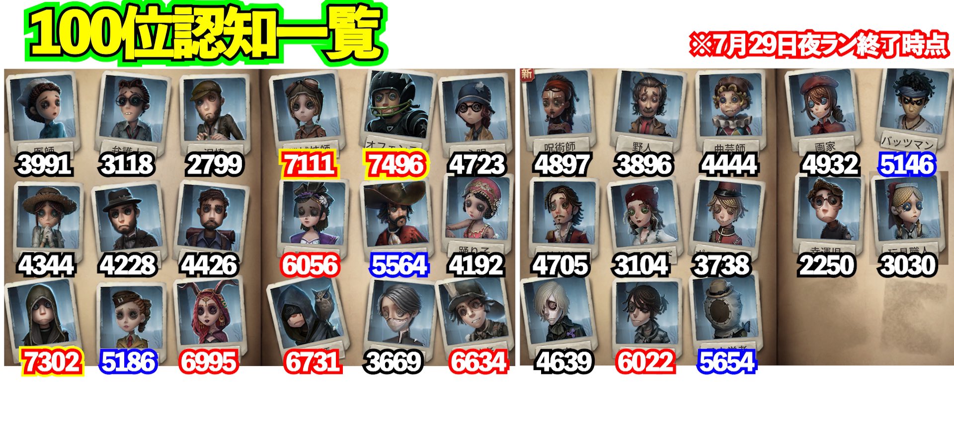 ツーテー|Tuutee on X: ツーテー|Tuutee on X: