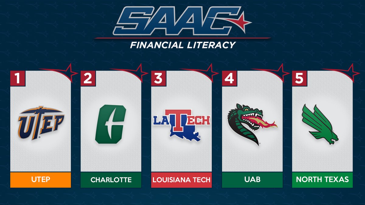 Conference USA SAAC tweet media