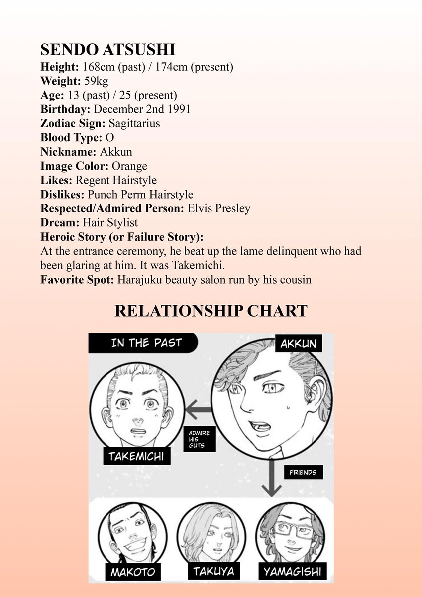 shiro on X: Emma and Akkun Profile (Full Translations) from Tokyo  Revengers Character Book Mikey and Draken :  Mitsuya  and Takemichi :  Baji and Chifuyu :   #東リベ