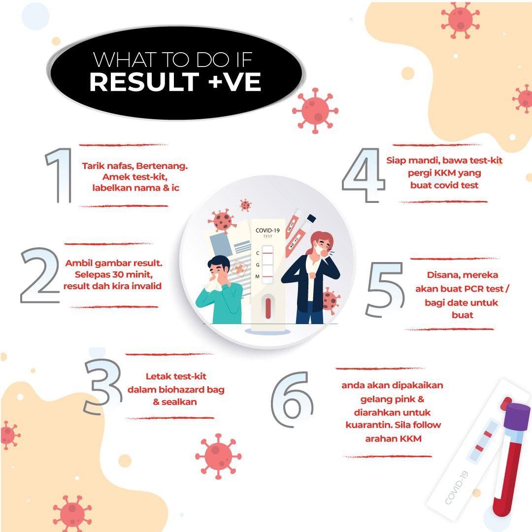 echaazira1's tweet photo. @carlsamsudin Nak tumpang promote  😃
Home testing kit
👉🏻👉🏻 COVID RTK-ANTIGEN SALIVA TEST 👈🏻👈🏻
⏰ CEPAT - Sepantas 15minit boleh dapat result
✅ MUDAH - Boleh buat di rumah semudah abc
💰 MURAH - Harga mampu milik 
🎯 KETEPATAN TEST - 90%

Yang penting kanak-kanak 😄 https://t.co/rH06zCxx10