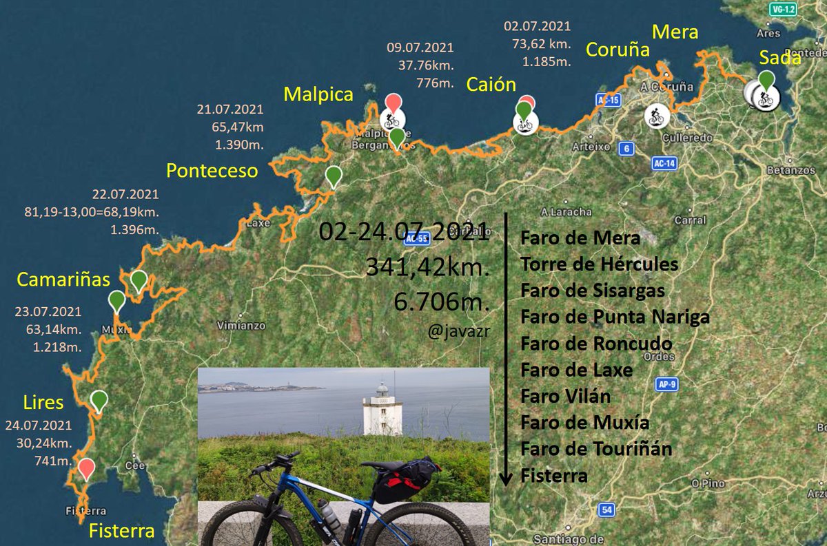 javazr's tweet image. este ha sido mi #camiñodosfaros (extendido), apto para todos los públicos caminando o en bicicleta, ¡¡absolutamente espectacular!! si puedes acércate a #Galicia , mas info en caminodosfaros.com gracias a los #trasnos y a Antonio González @caminodosfaros por el track oficial