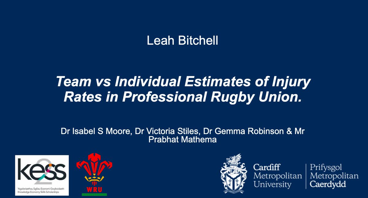 Presented one of the chapters from the PhD at the #DRSymposium21 today, looking at team vs individual estimates of injury rates in professional Rugby Union - and even came away with a joint second place award for the 10 minute presentation 🥳🚀 <a href="/CMetDR/">Cardiff Met Doctoral Researcher Group</a> <a href="/KESS_Central/">KESS 2</a>