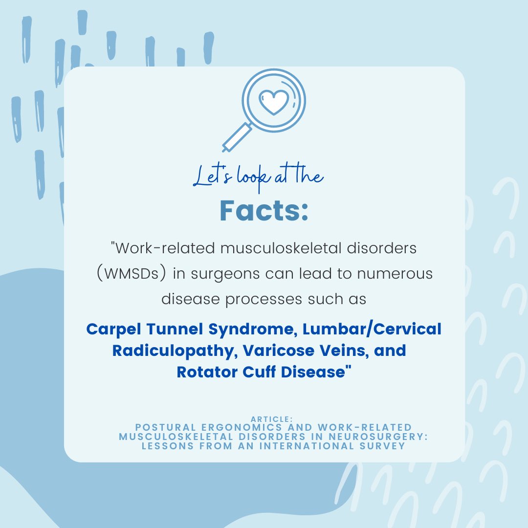 theglift's tweet photo. Studies have shown evidence of exactly what the G-Lift is designed to alleviate! If you want to prevent or alleviate any of these musculoskeletal conditions check out our website at https://t.co/M8aS5lStUW. #interventionalcardiology #interventionalradiology #healthcare https://t.co/rYJMblVRA5