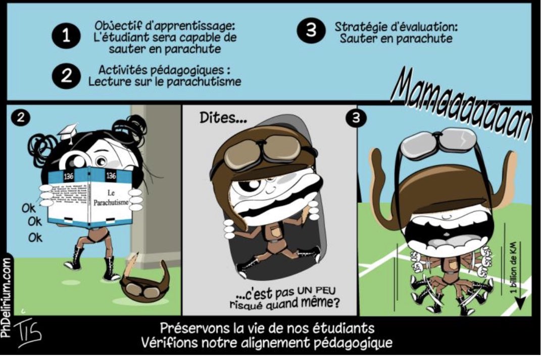 florencelebras's tweet photo. Construire l’alignement pédagogique d’un cours : fiche pratique https://t.co/QJy5WiX7k4 https://t.co/un2Nv5eYuT