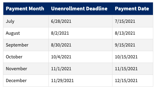 CTTS_Tax's tweet photo. Deadlines to unenroll from the Advance Child Tax Credit payments? ⏳

Learn more:
https://t.co/S8iFfXDwVT

#tax #taxpro #taxpreparation #irs #payments https://t.co/NCUBDE1lOW