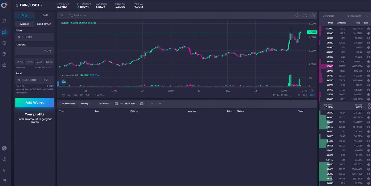 SharpEC19's tweet photo. Guys are you know that #Orion is releasing V2 of #OrionPool in a matter of days. And thats not all:
#ORN  is one platform which gives access to CEXs, DEXs and swap pools in one place.
$ORN #OrionTerminal #OrionProtocol 
https://t.co/97vgFxcgCV https://t.co/SNwWnsL3Wc