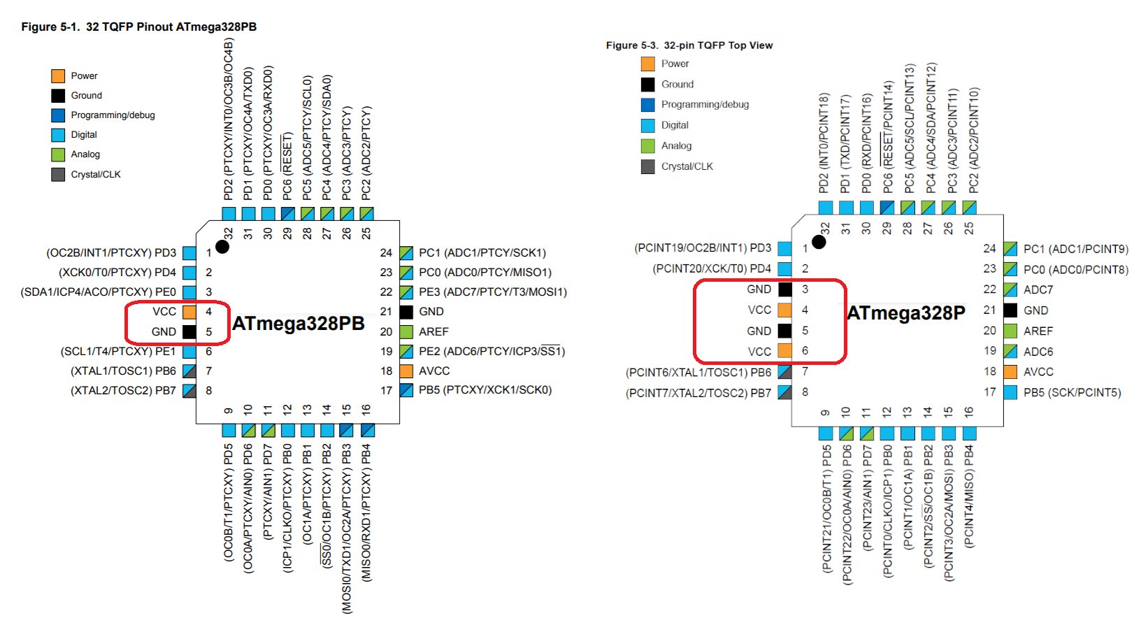 Atmega328p Smd Pinout Factory Clearance | www.pinnaxis.com