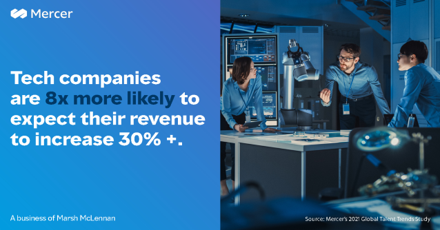 tinchofrocham's tweet photo. As the #tech industry continues to evolve, companies must pay attention to a number of emerging #talent trends if they want to maintain their competitive advantage. #FutureOfWork #HR https://t.co/ICaqDs3EX4 https://t.co/aVFD46iINV