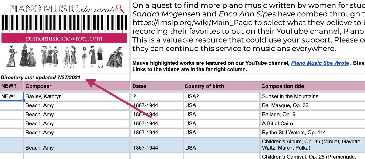 Piano Music She Wrote tweet media