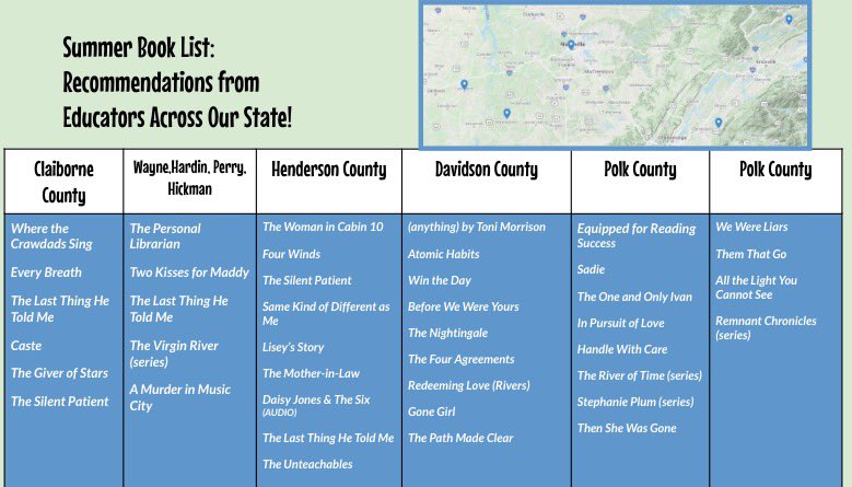 Here is our final list of book recommendations from the amazing educators in Polk County! 
#HearItFirstPolk
#PolkalogicalAwareness
#PolkCo_Reading360
#Reading360
<a href="/TN_Literacy/">#LiteracyMatters Tennessee</a> <a href="/TNedu/">TN Dept of Education</a>