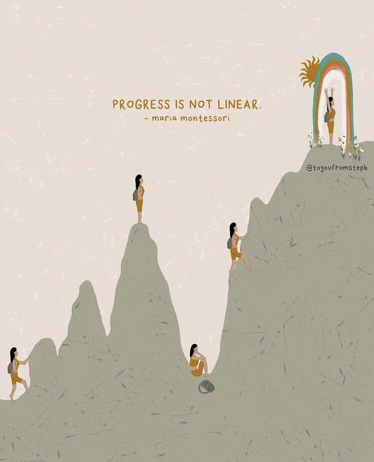 maripydev's tweet photo. Algo que comprendí hasta hace poco #progressisnotlinear Se amoroso y paciente con tu proceso 💜🚀 https://t.co/PQ93MR2JcQ
