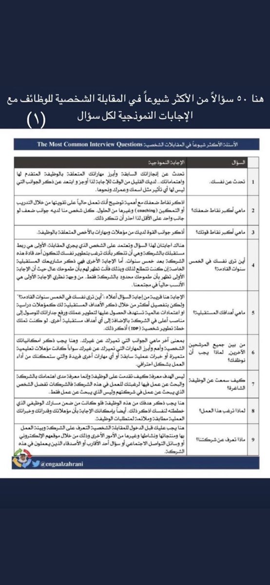 سلطان البلوي tweet media