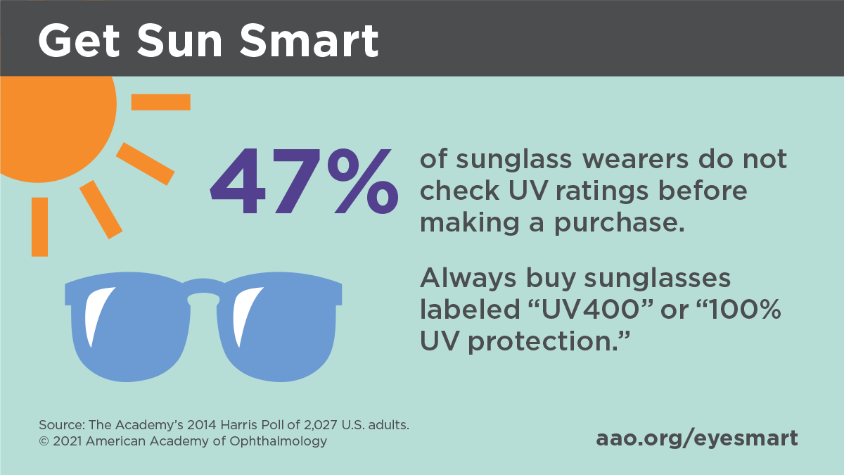 EyeSmart tweet media